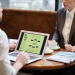 How does SEO actually work?